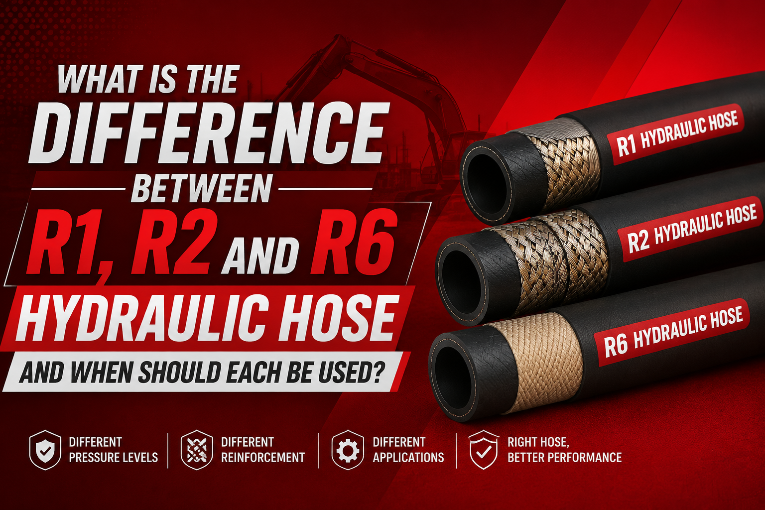 Red graphic with three hydraulic hoses labeled R1, R2 and R6 Hydraulic Hose "Difference between R1, R2, R6 Hydraulic Hose and when to use?" Icons indicate different pressure levels, reinforcement, applications, and performance. A background image of machinery hints at industrial use.